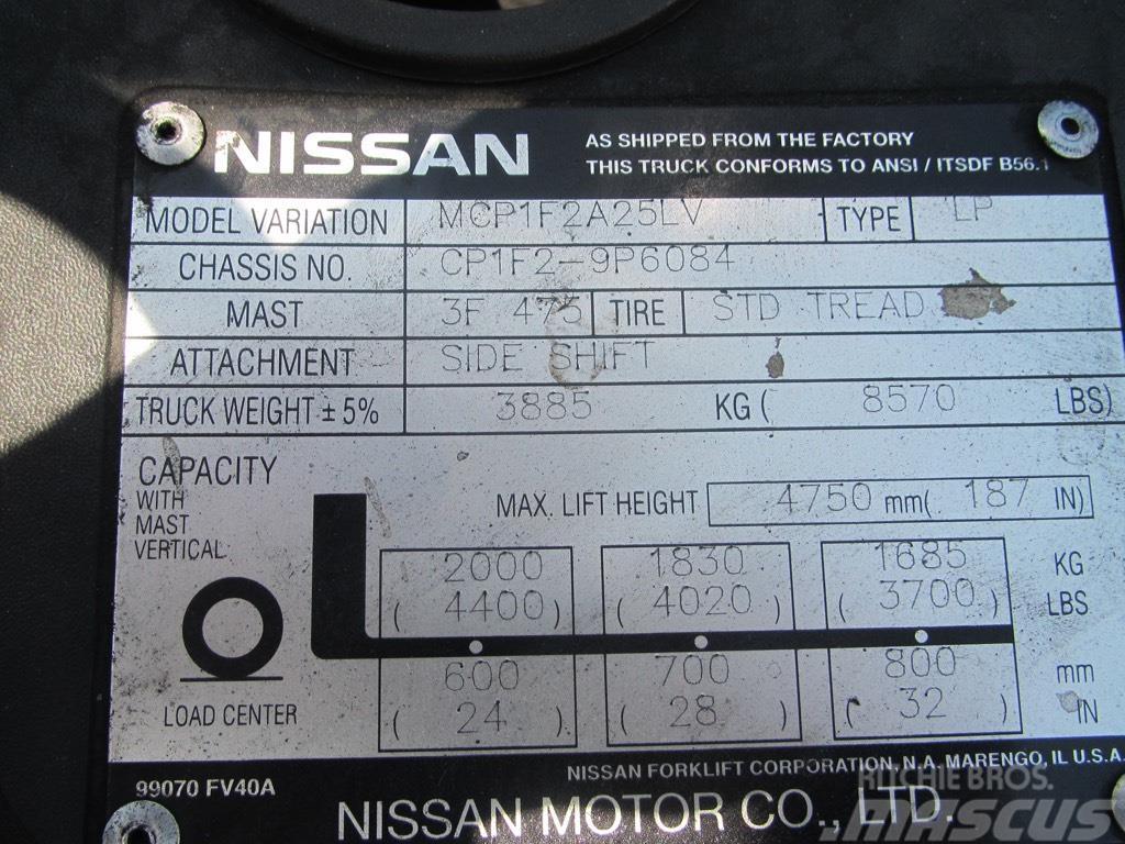 Nissan MCP1F2A25LV Wózki widłowe terenowe