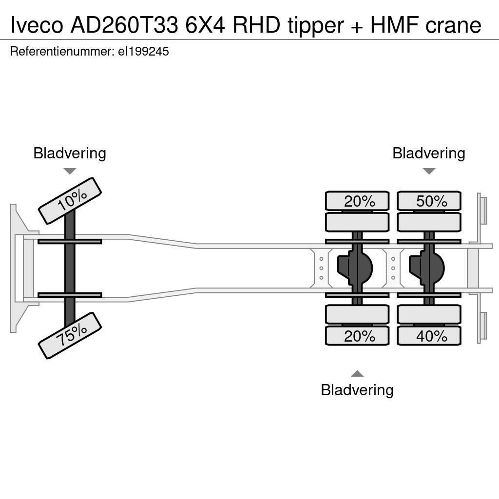 Iveco AD260T33 6X4 RHD tipper + HMF crane Wywrotki