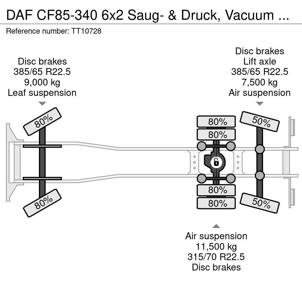 DAF CF85-340 6x2 Saug- & Druck, Vacuum 15.5 M3 NO Pump Cysterna