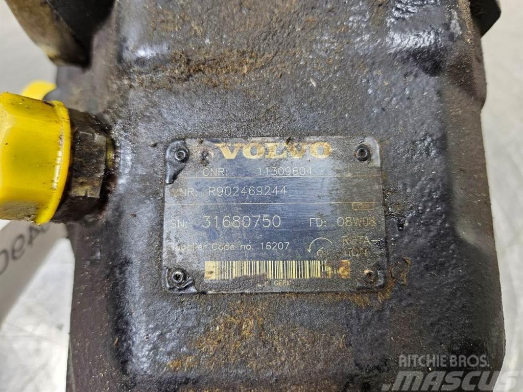 Volvo L40B-ZM2814927/VOE11309604-Load sensing pump Hydraulika