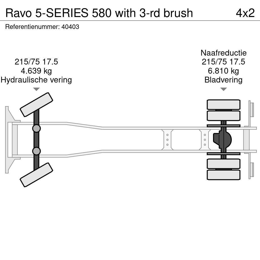 Ravo 5-SERIES 580 with 3-rd brush Zamiatarki