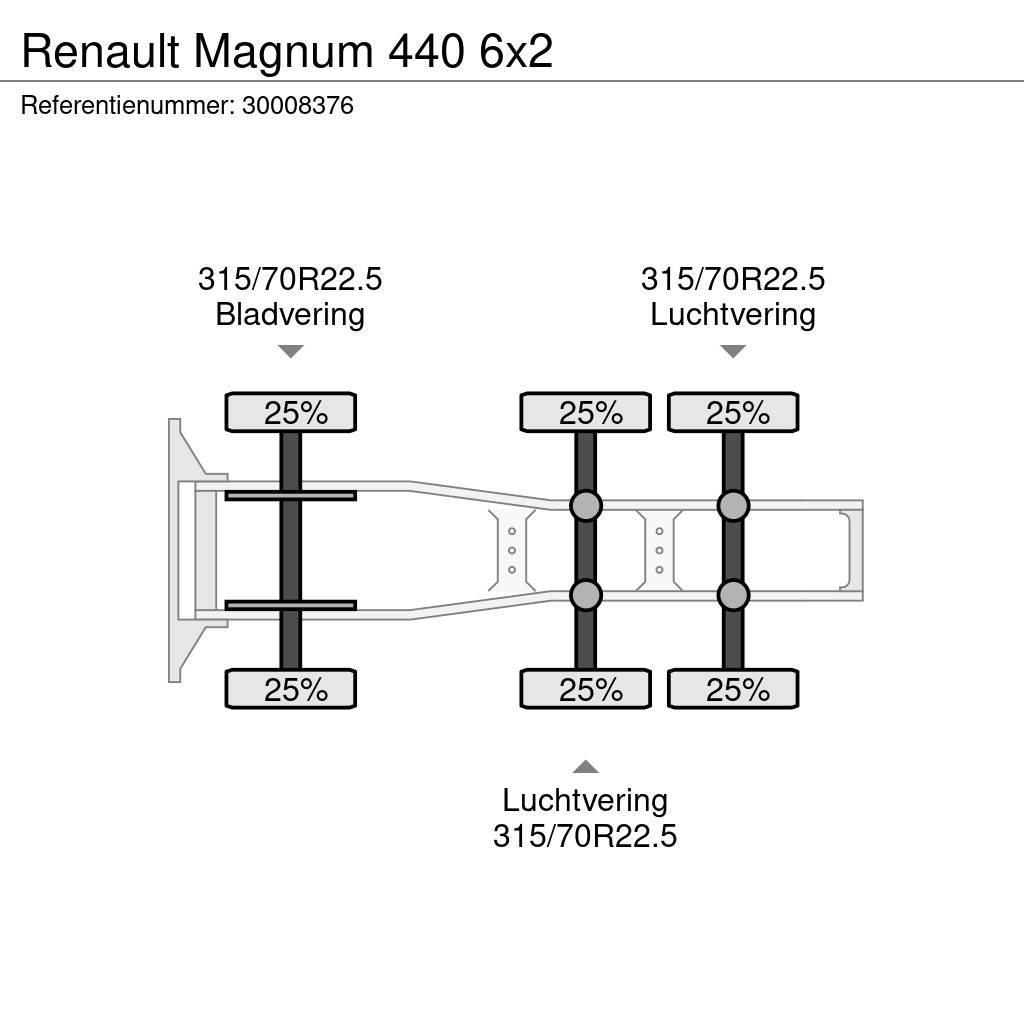 Renault Magnum 440 6x2 Ciągniki siodłowe