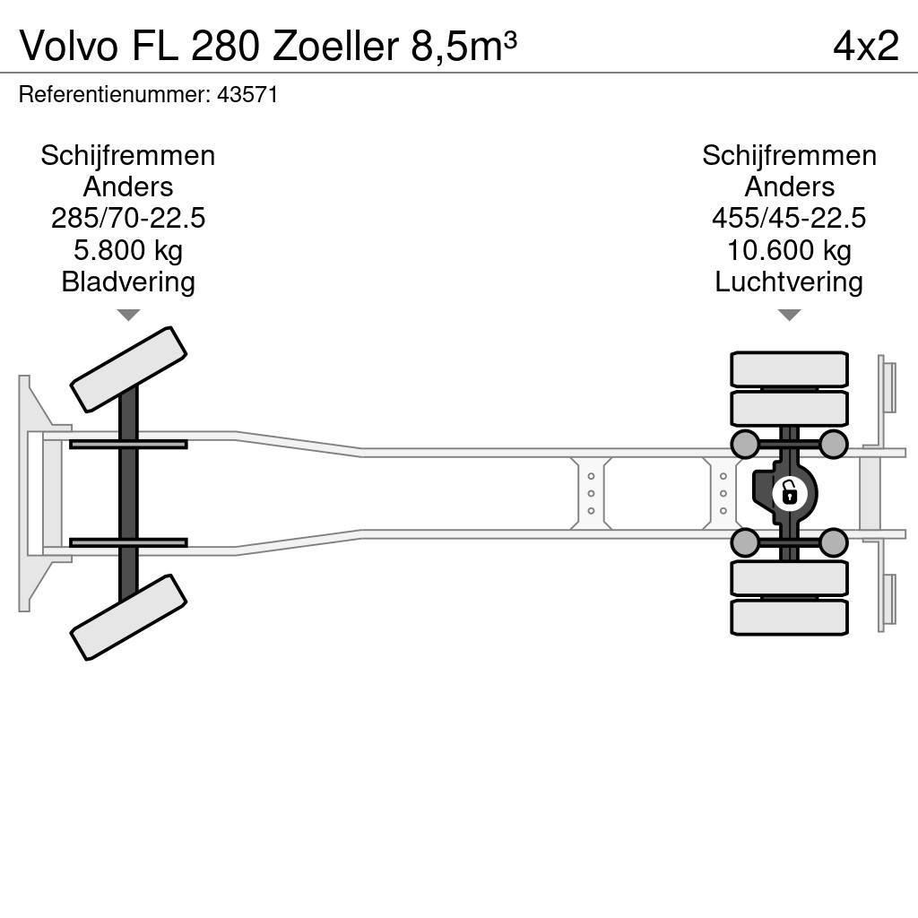Volvo FL 280 Zoeller 8,5m³ Śmieciarki