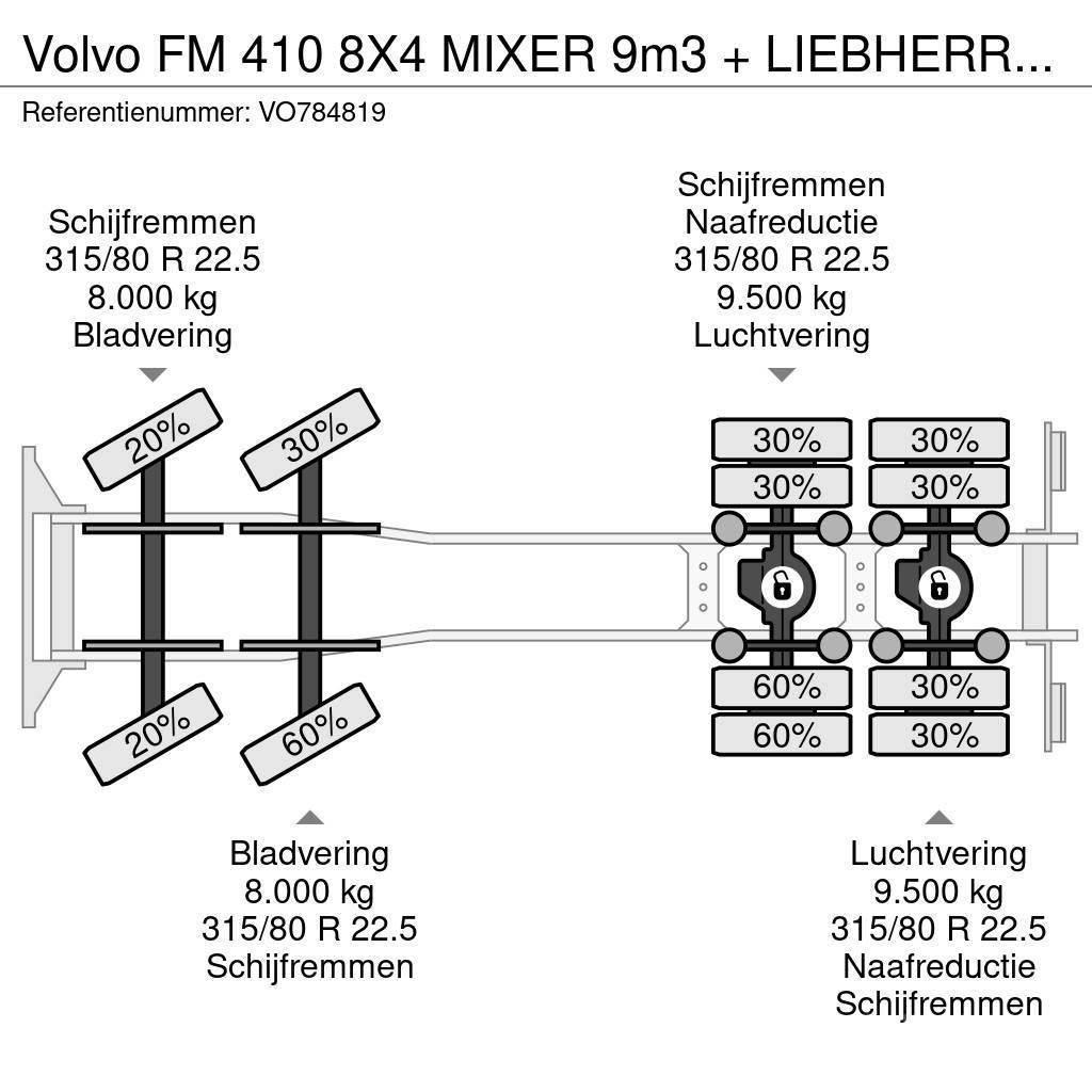 Volvo FM 410 8X4 MIXER 9m3 + LIEBHERR CONVEYOR BELT Gruszki do betonu