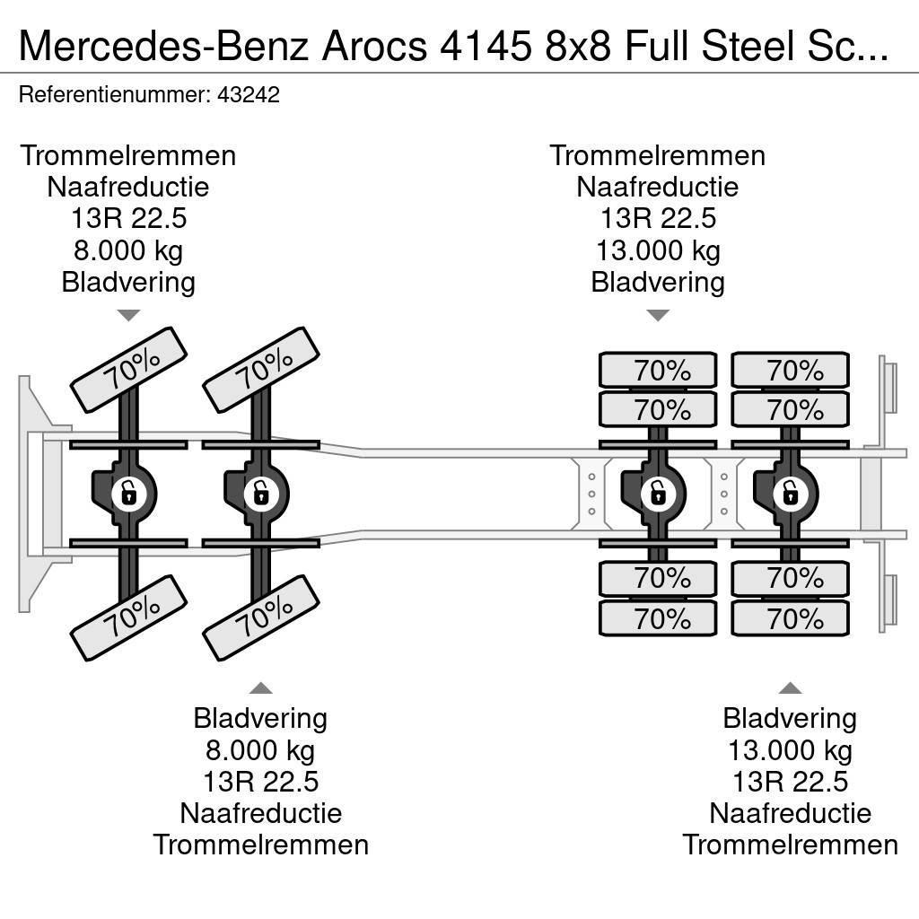 Mercedes-Benz Arocs 4145 8x8 Full Steel Schmitz 24 m³ kipper Wywrotki