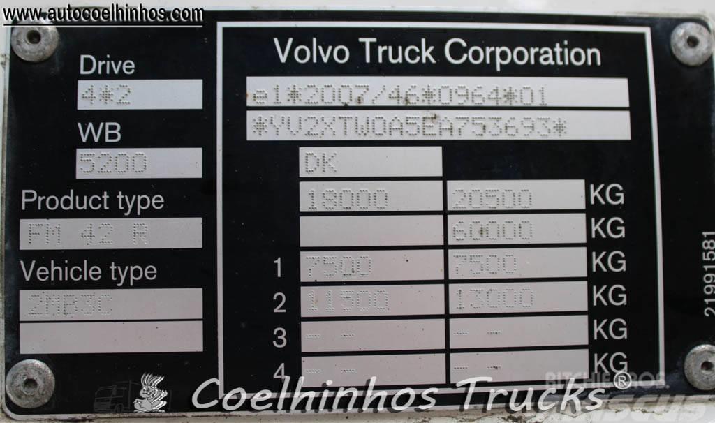 Volvo FM 420 Samochody ciężarowe ze skrzynią zamkniętą