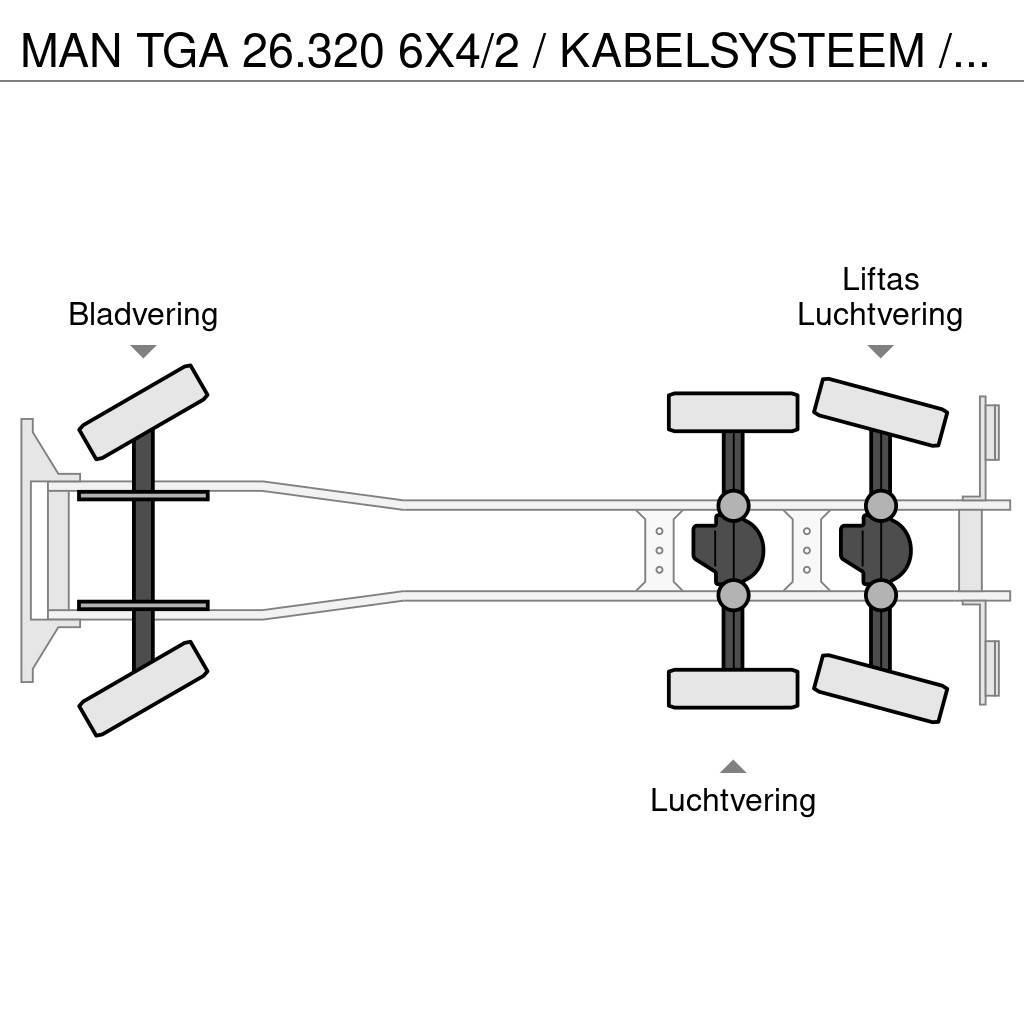MAN TGA 26.320 6X4/2 / KABELSYSTEEM / CABLE SYSTEEM / Hakowce