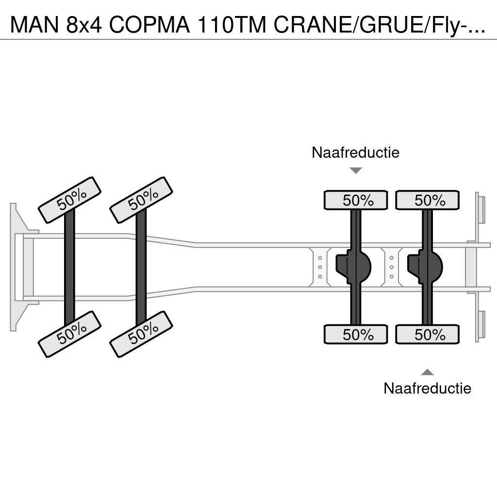 MAN 8x4 COPMA 110TM CRANE/GRUE/Fly-Jib/LIER/WINDE/EURO Żurawie szosowo-terenowe