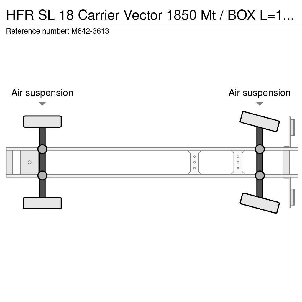 HFR SL 18 Carrier Vector 1850 Mt / BOX L=13455mm Naczepy chłodnie
