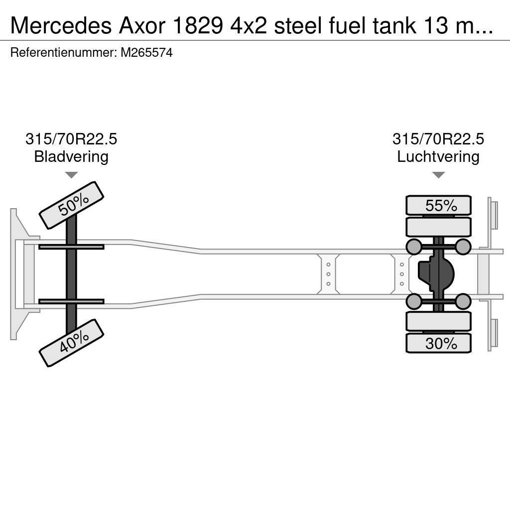 Mercedes-Benz Axor 1829 4x2 steel fuel tank 13 m3 / 5 comp / ADR Cysterna