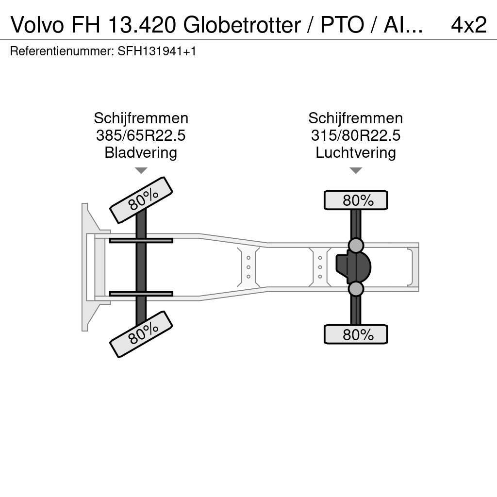 Volvo FH 13.420 Globetrotter / PTO / AIRCO / VEB Ciągniki siodłowe
