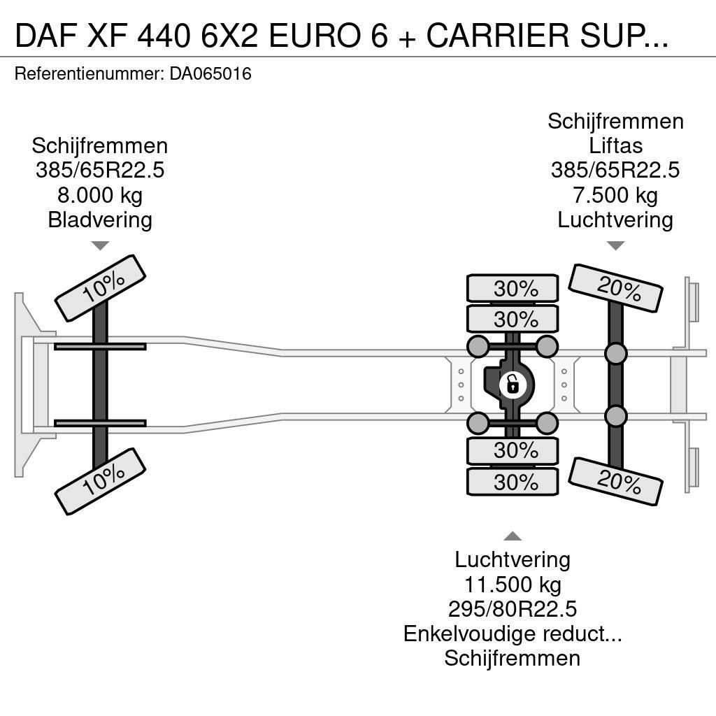 DAF XF 440 6X2 EURO 6 + CARRIER SUPRA 850 + DHOLLANDIA Chłodnie samochodowe