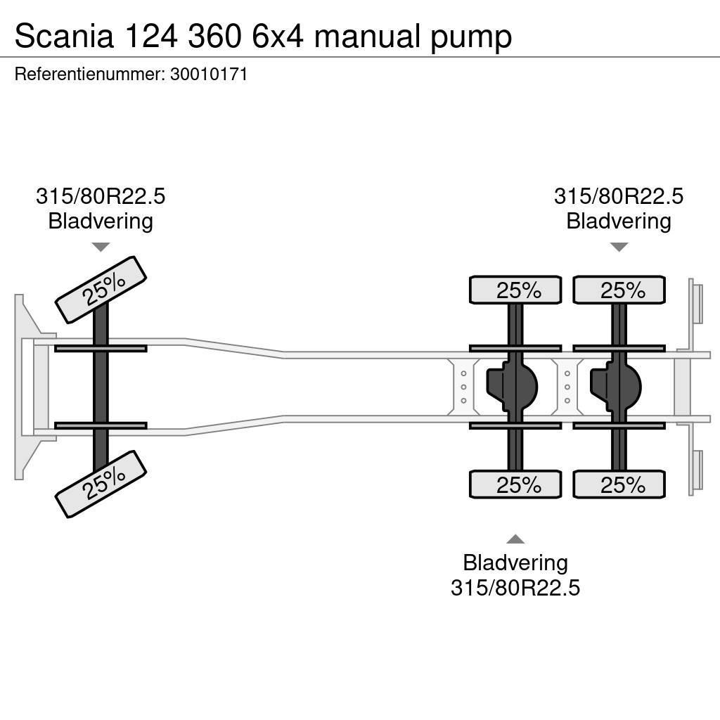 Scania 124 360 6x4 manual pump Wywrotki