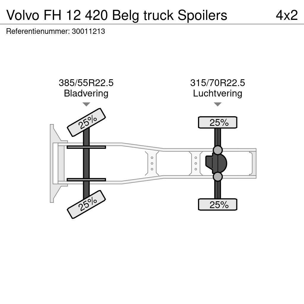 Volvo FH 12 420 Belg truck Spoilers Ciągniki siodłowe