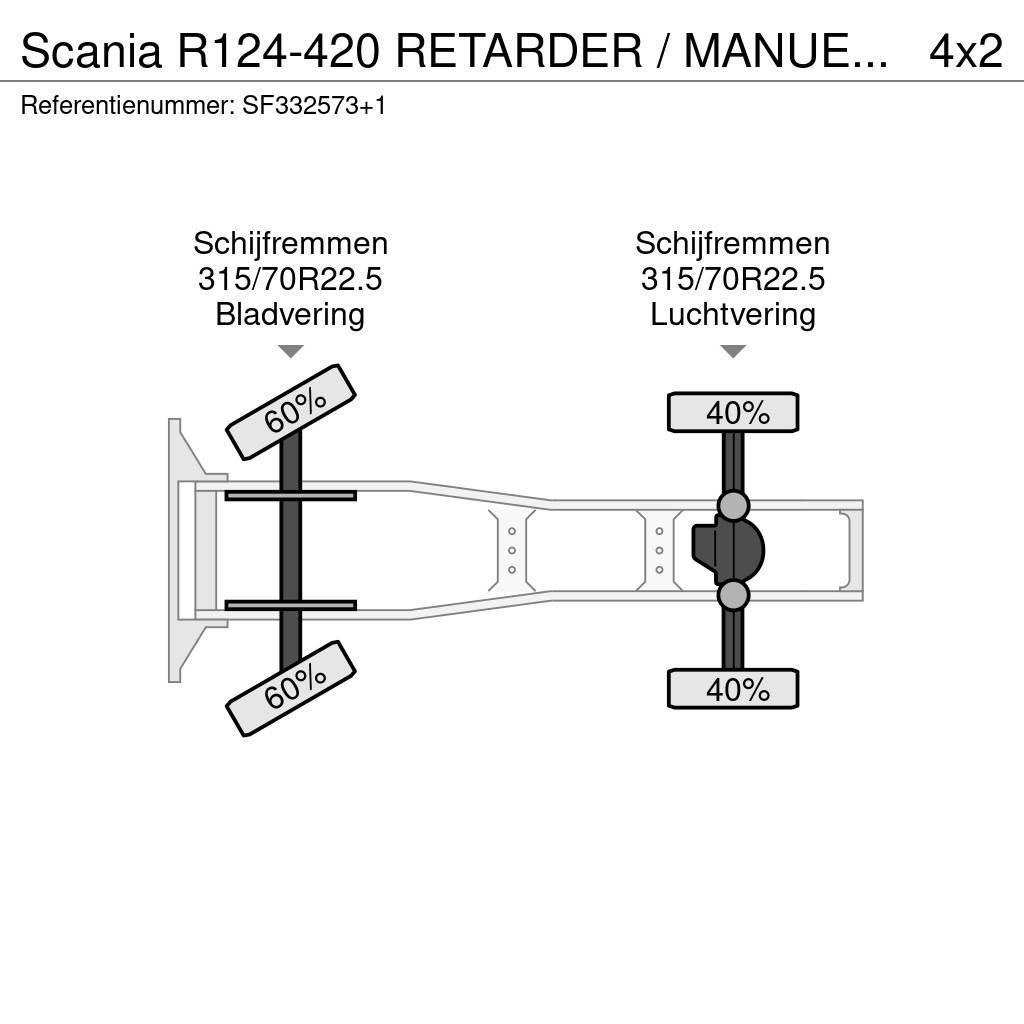 Scania R124-420 RETARDER / MANUEL / AIRCO Ciągniki siodłowe