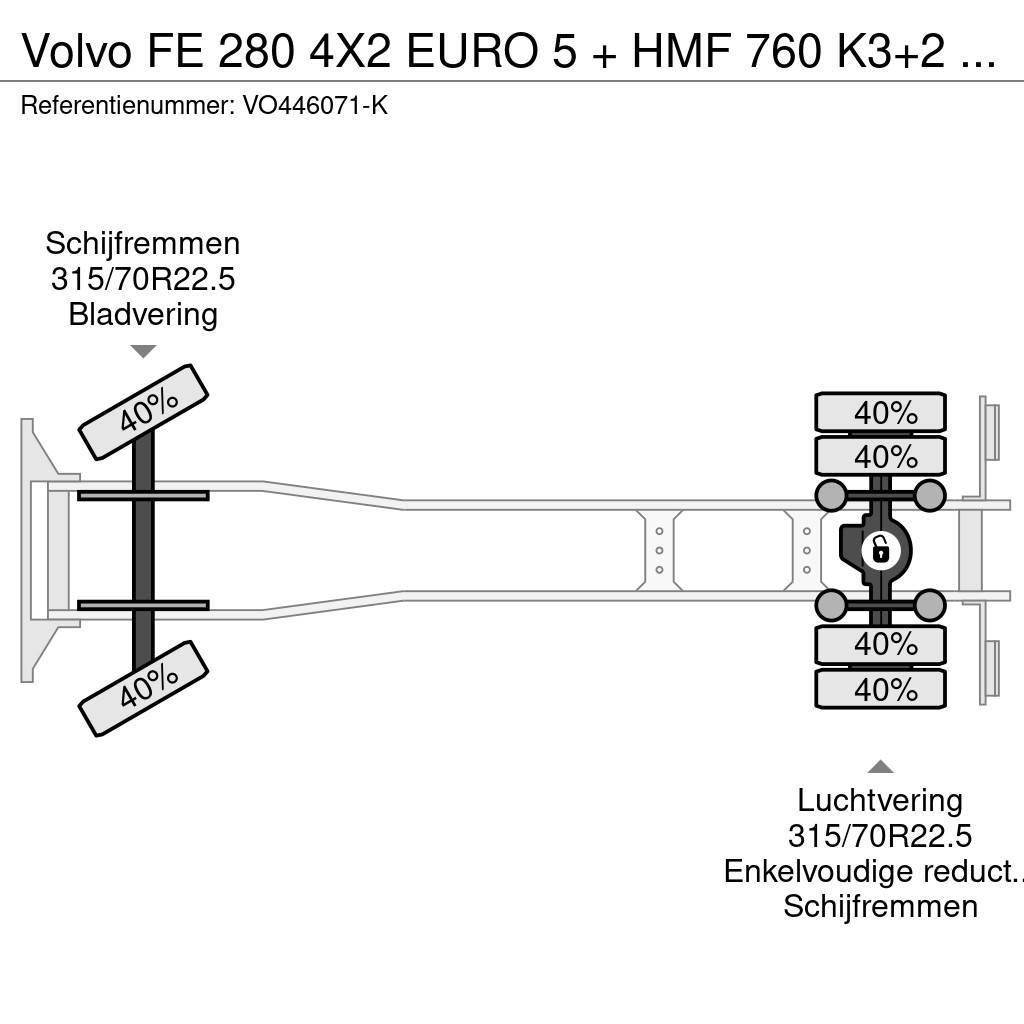 Volvo FE 280 4X2 EURO 5 + HMF 760 K3+2 + REMOTE CONTROL Żurawie szosowo-terenowe