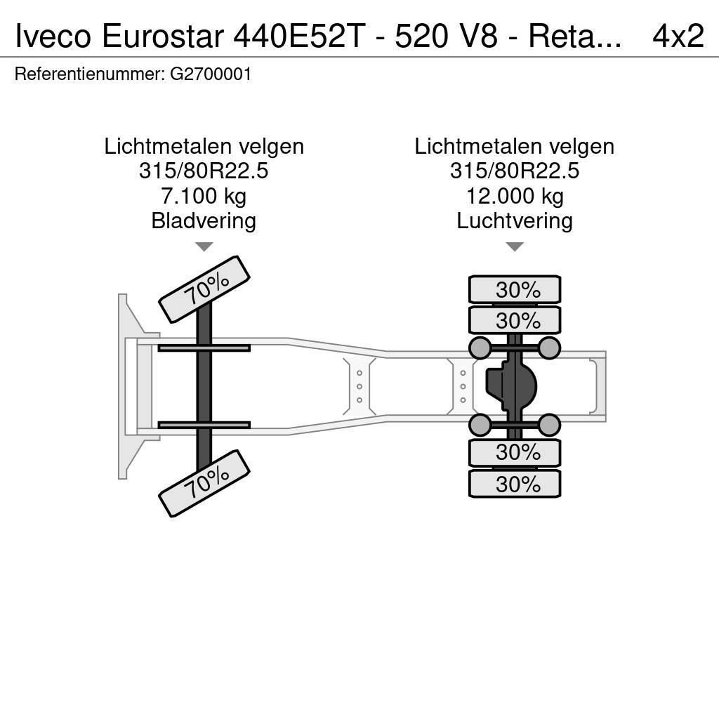 Iveco Eurostar 440E52T - 520 V8 - Retarder - ZF16 manual Ciągniki siodłowe