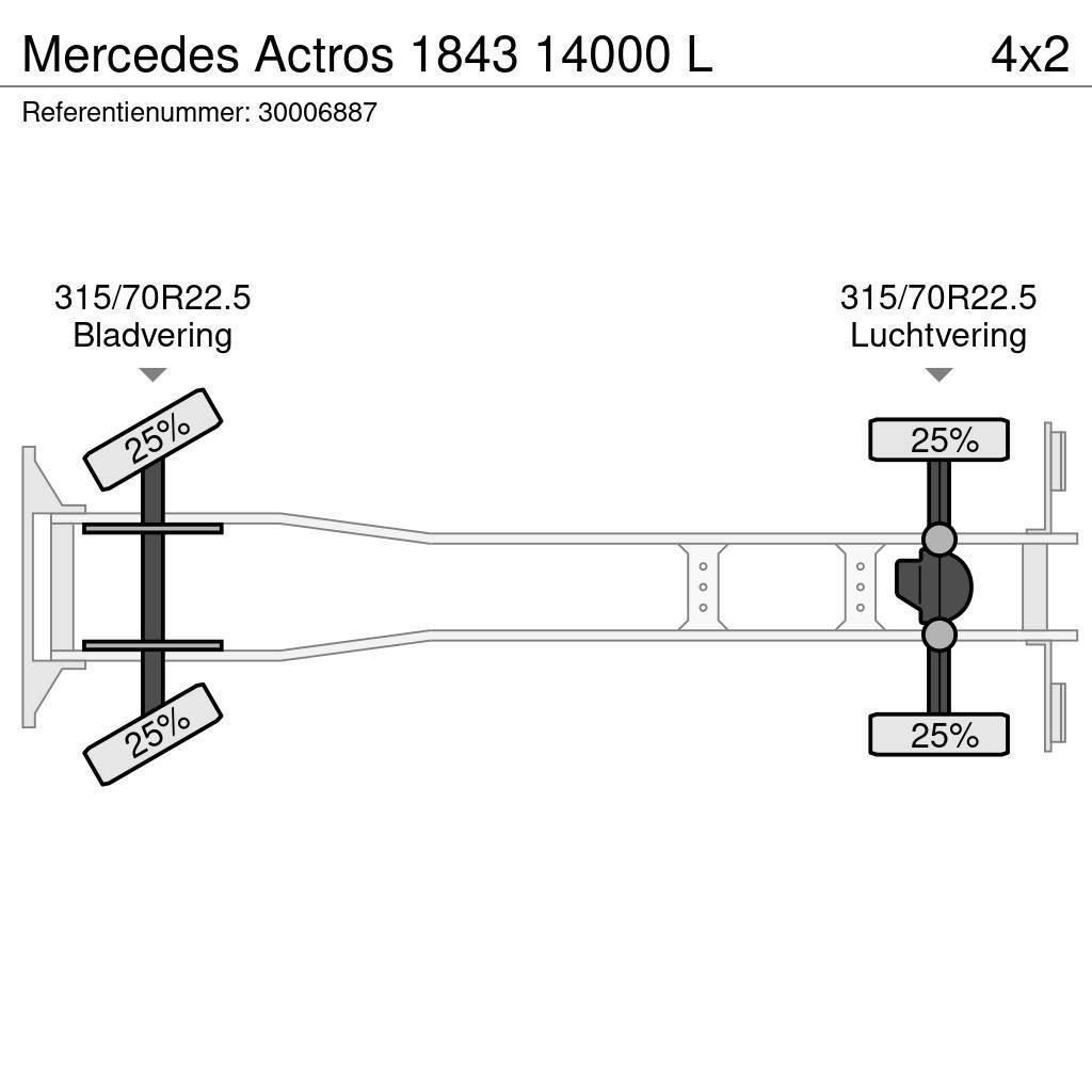 Mercedes-Benz Actros 1843 14000 L Cysterna