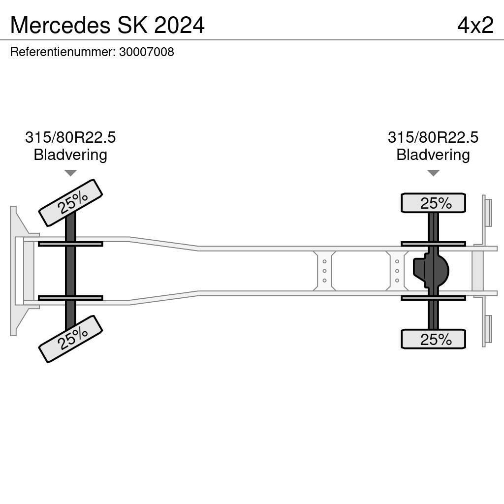Mercedes-Benz SK 2024 Wywrotki