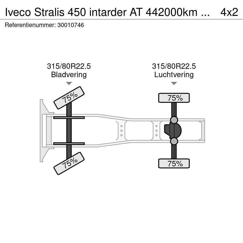 Iveco Stralis 450 intarder AT 442000km TOP 1a Ciągniki siodłowe