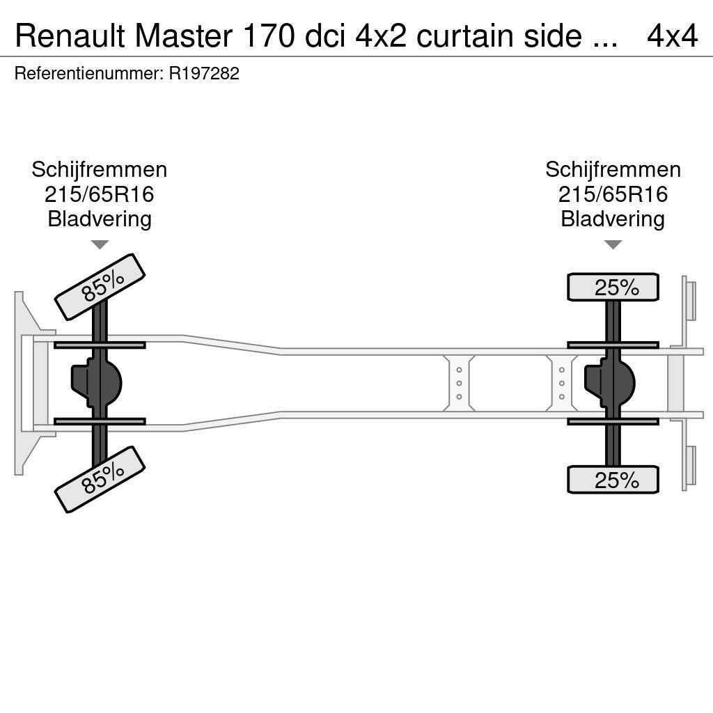 Renault Master 170 dci 4x2 curtain side van Ciężarówki firanki