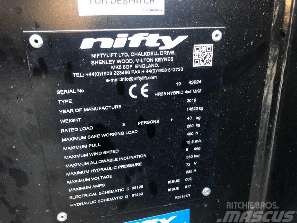 Niftylift HR28 Hybrid 4x4 MK2 Podnośniki przegubowe