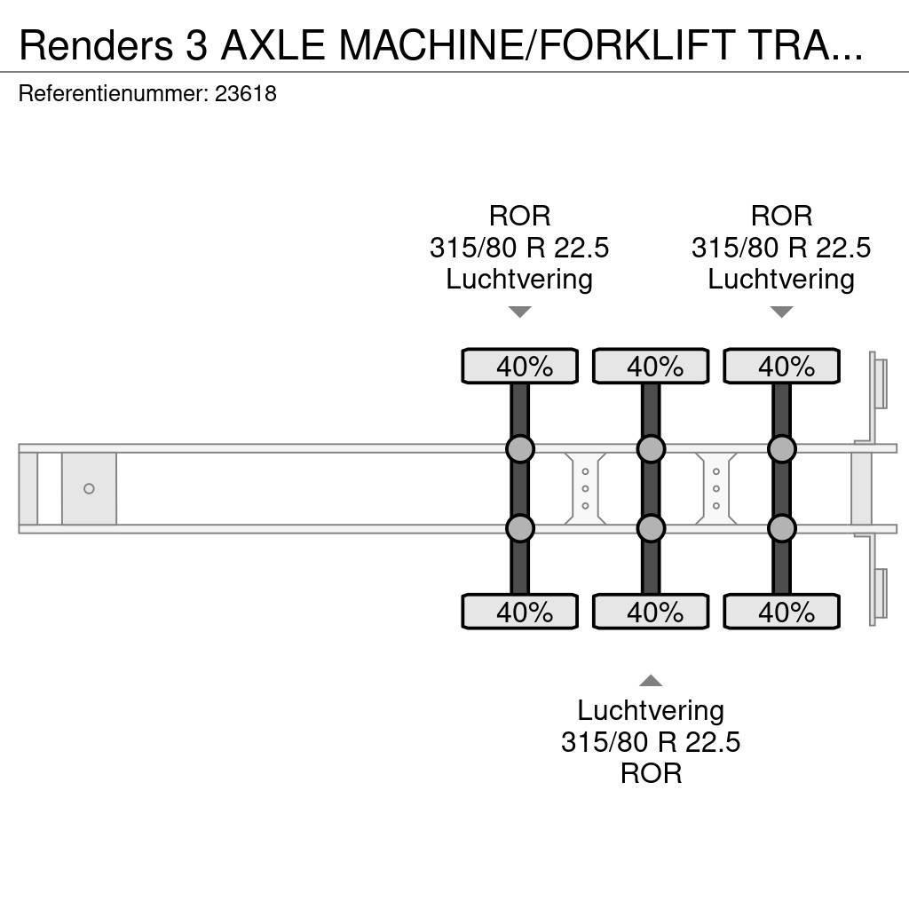 Renders 3 AXLE MACHINE/FORKLIFT TRANSPORT TRAILER Inne naczepy