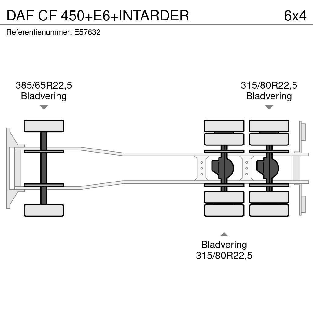 DAF CF 450+E6+INTARDER Kontenerowce / BDF