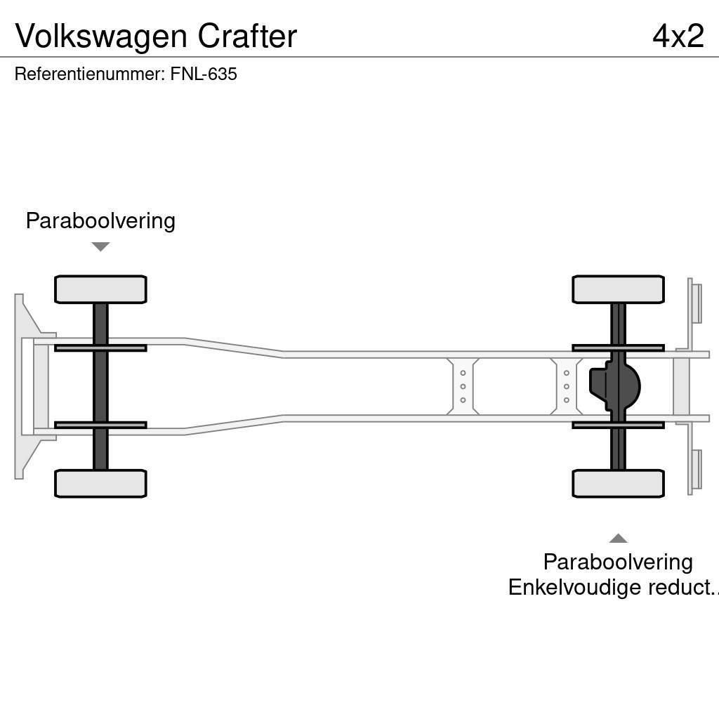 Volkswagen Crafter Chłodnie samochodowe