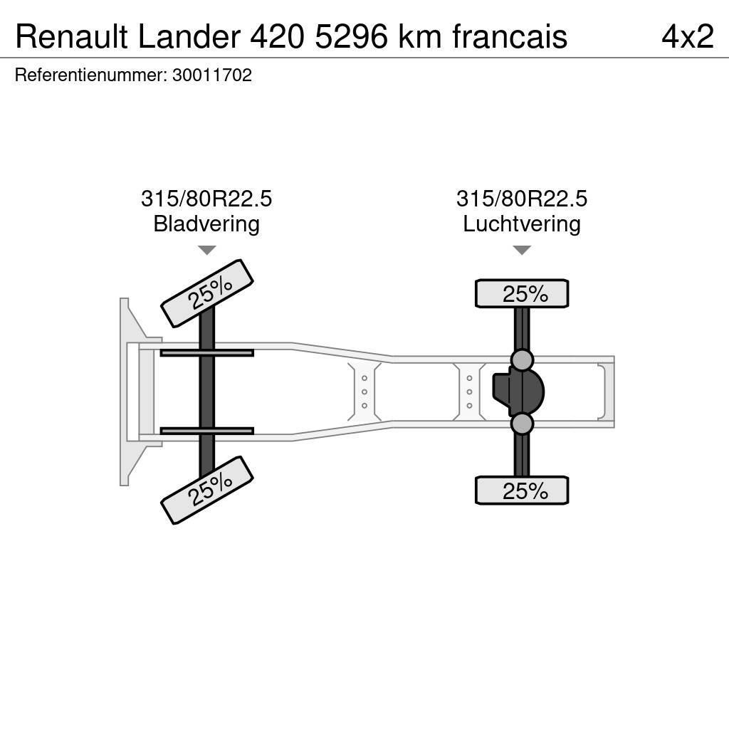 Renault Lander 420 5296 km francais Ciągniki siodłowe