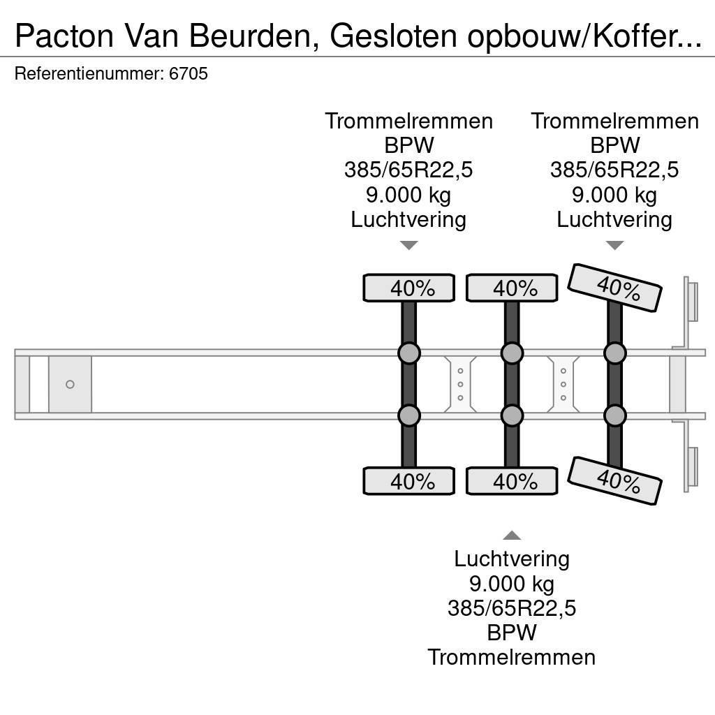 Pacton Van Beurden, Gesloten opbouw/Koffer Naloop stuuras Naczepy kontenery