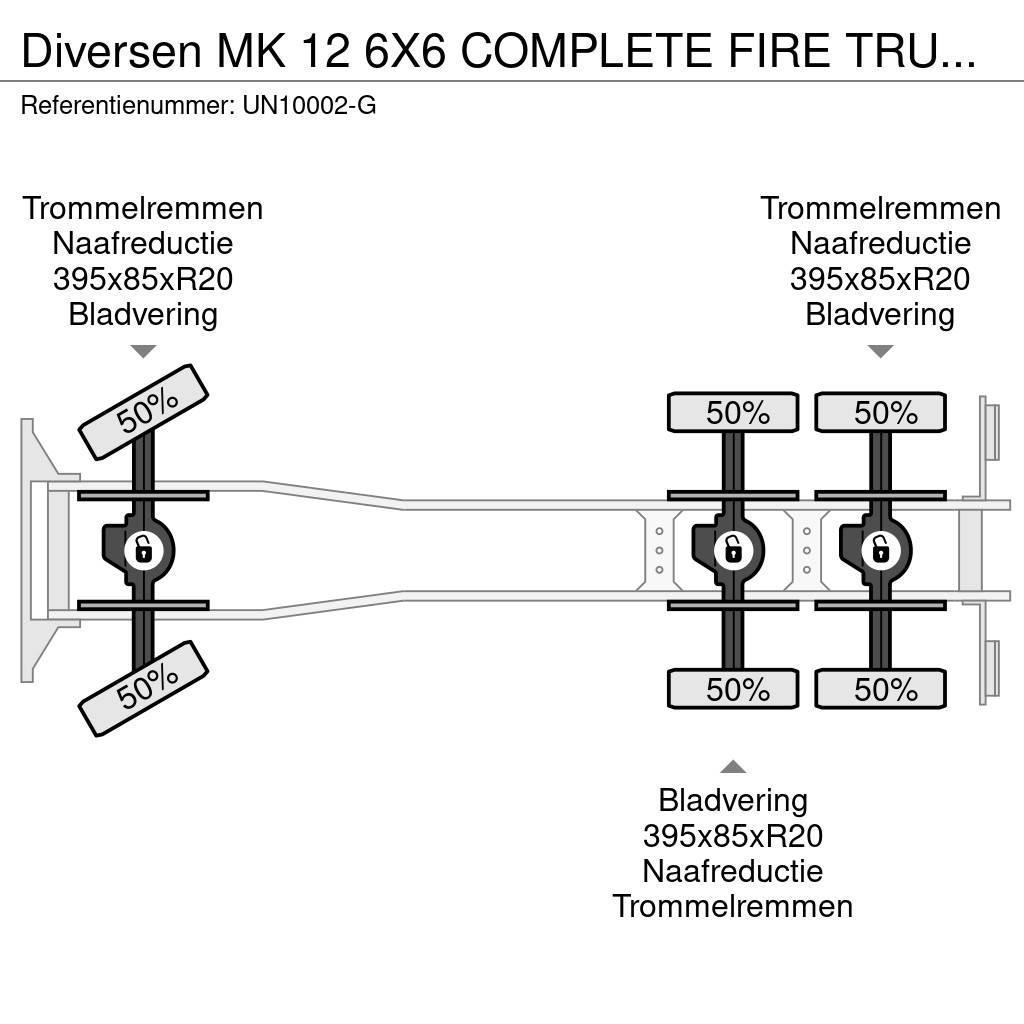  Diversen MK 12 6X6 COMPLETE FIRE TRUCK FULL STEEL Wozy strażackie