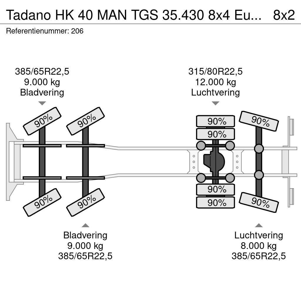 Tadano HK 40 MAN TGS 35.430 8x4 Euro 6 Hydrodrive! Żurawie szosowo-terenowe