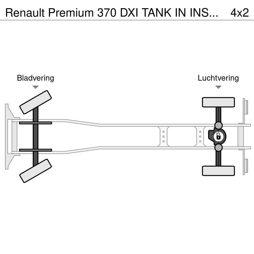 Renault Premium 370 DXI TANK IN INSULATED STAINLESS STEEL Cysterna