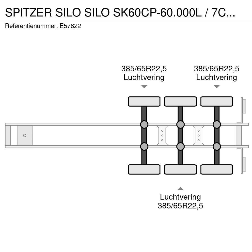 Spitzer Silo SILO SK60CP-60.000L / 7COMP. Naczepy cysterna