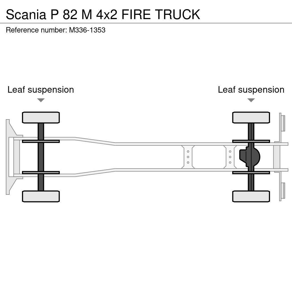 Scania P 82 M 4x2 FIRE TRUCK Wozy strażackie