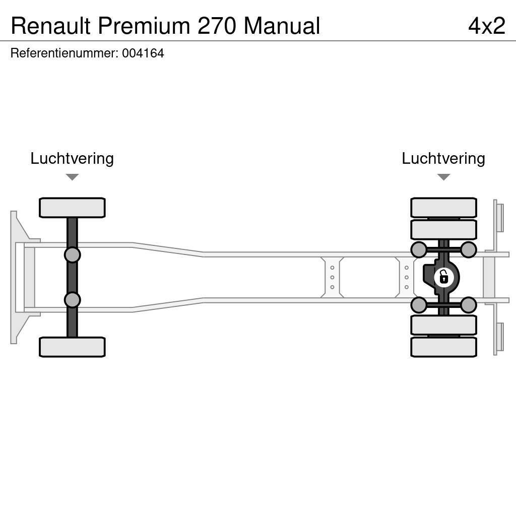 Renault Premium 270 Manual Ciężarówki typu Platforma / Skrzynia