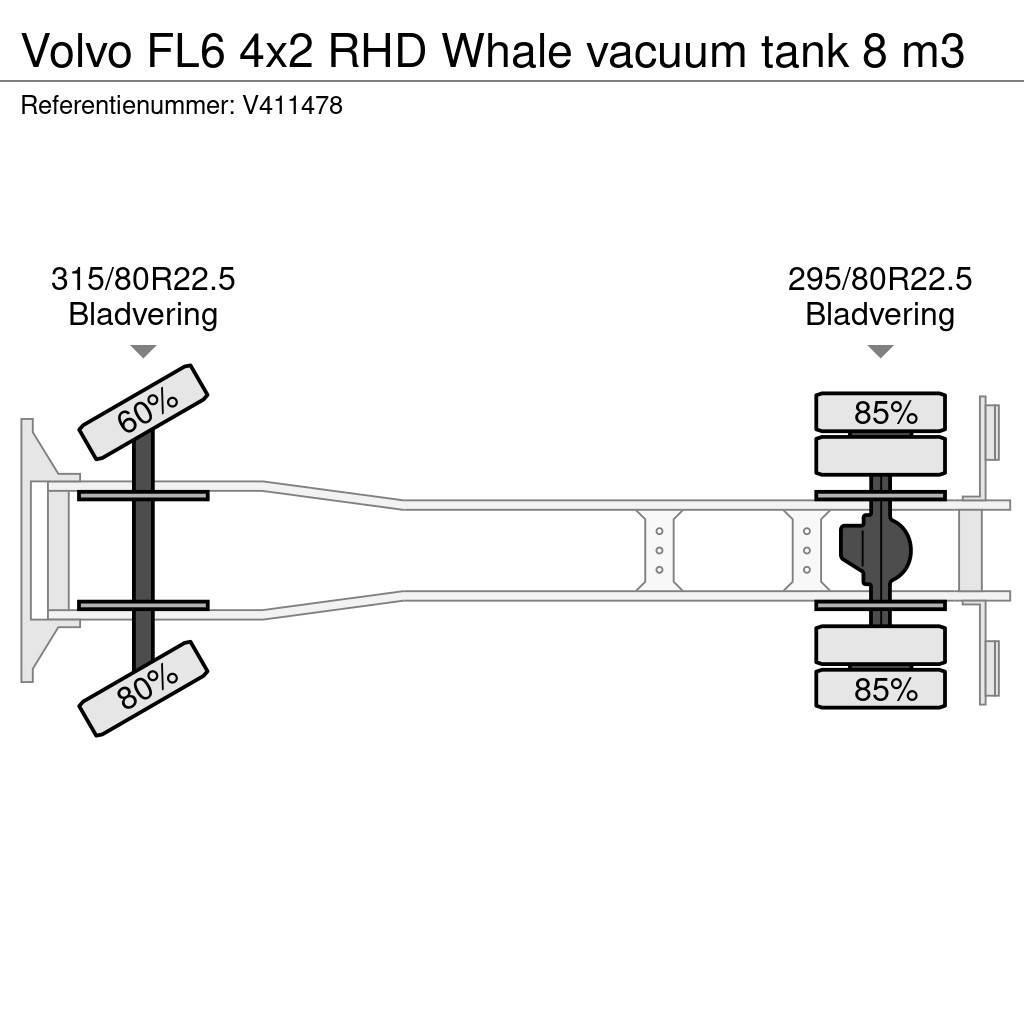 Volvo FL6 4x2 RHD Whale vacuum tank 8 m3 Kombi / koparki ssące