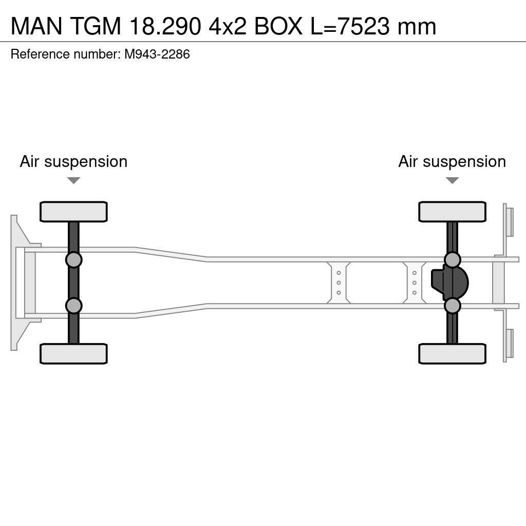 MAN TGM 18.290 4x2 BOX L=7523 mm Samochody ciężarowe ze skrzynią zamkniętą