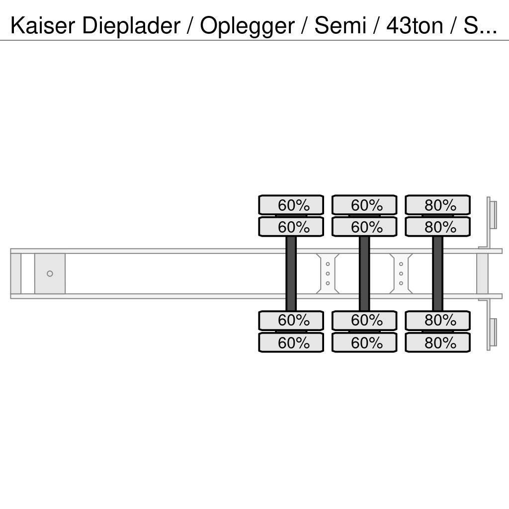 Kaiser Dieplader / Oplegger / Semi / 43ton / Steel Spring Naczepy niskopodłogowe