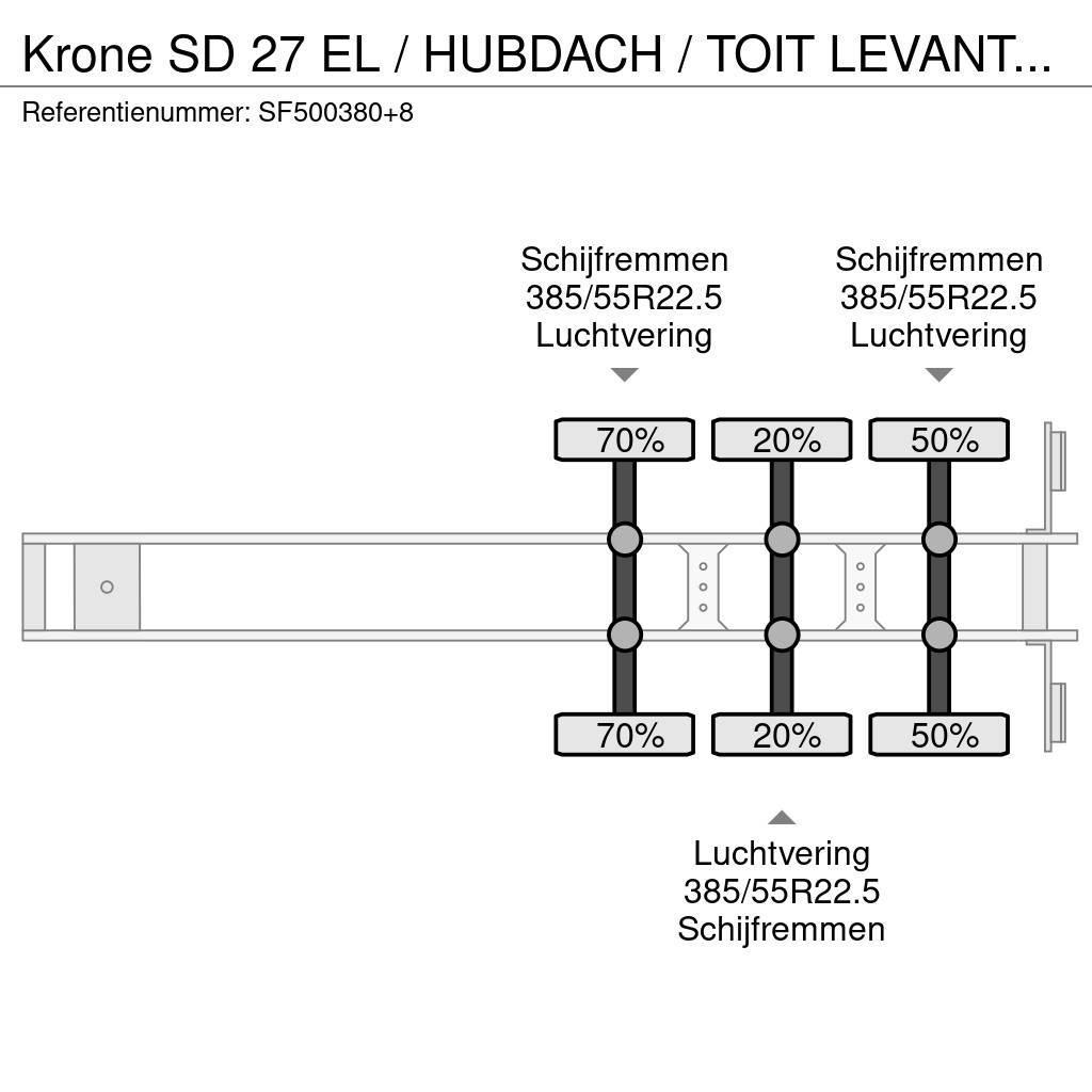 Krone SD 27 EL / HUBDACH / TOIT LEVANT / HEFDAK / COIL / Naczepy firanki