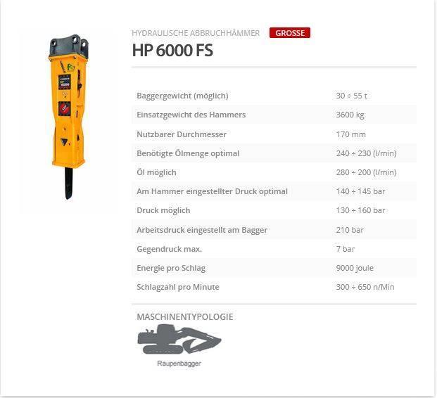 Indeco HP 6000 FS Młoty hydrauliczne