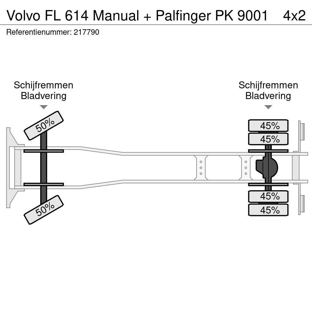 Volvo FL 614 Manual + Palfinger PK 9001 Żurawie szosowo-terenowe