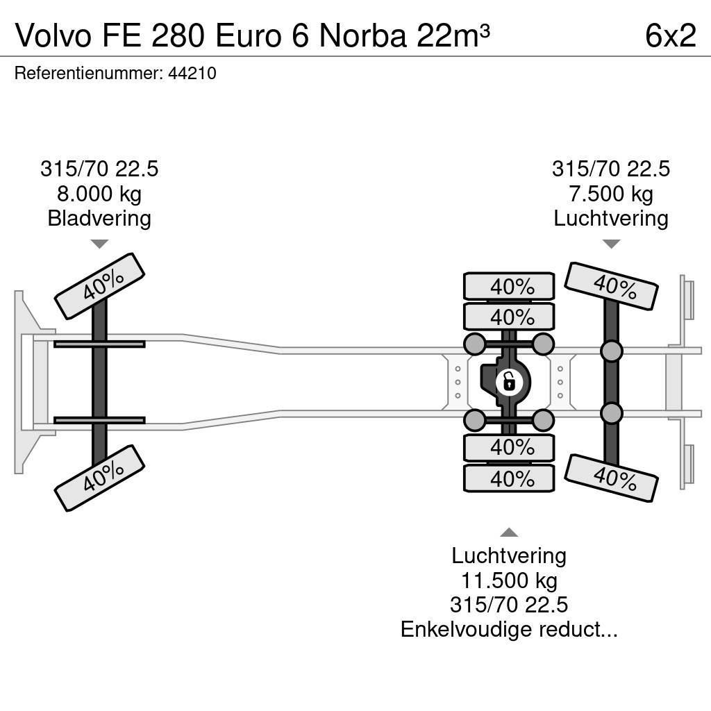Volvo FE 280 Euro 6 Norba 22m³ Śmieciarki