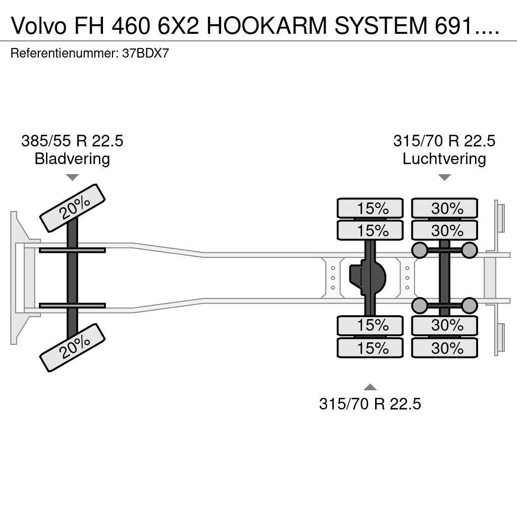 Volvo FH 460 6X2 HOOKARM SYSTEM 691.000KM Hakowce