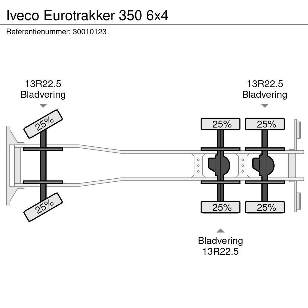 Iveco Eurotrakker 350 6x4 Wywrotki