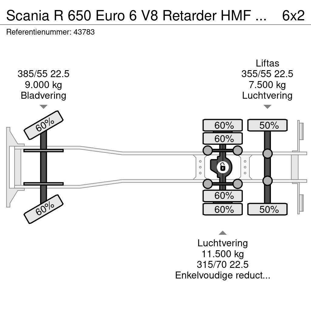 Scania R 650 Euro 6 V8 Retarder HMF 26 Tonmeter laadkraan Pojazdy do transportu samochodów