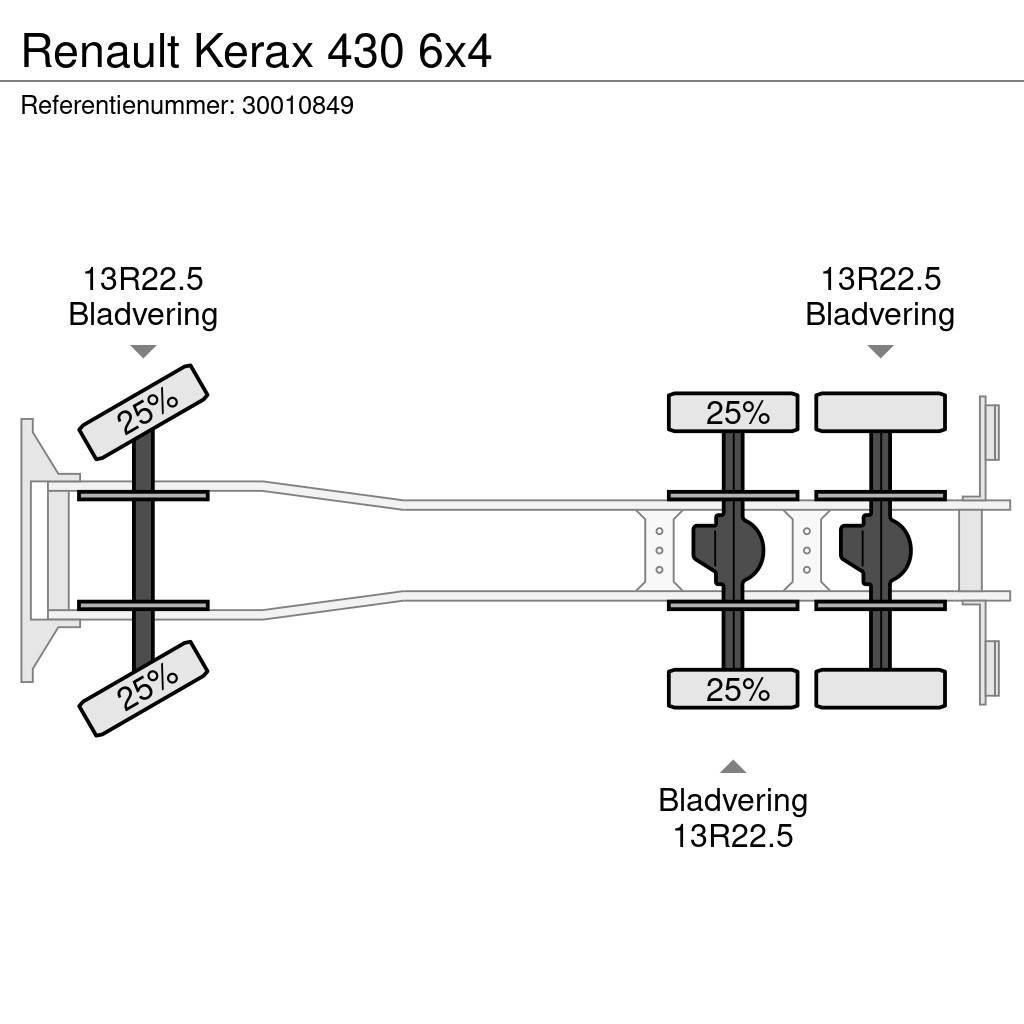Renault Kerax 430 6x4 Ciężarówki typu Platforma / Skrzynia