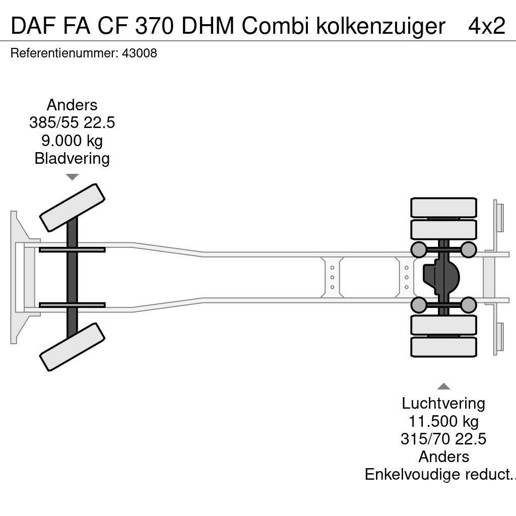 DAF FA CF 370 DHM Combi kolkenzuiger Kombi / koparki ssące