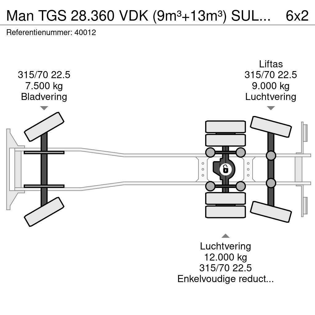 MAN TGS 28.360 VDK (9m³+13m³) SULO weighing system Śmieciarki